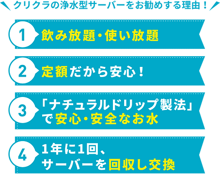 浄水型ウォーターサーバーの説明